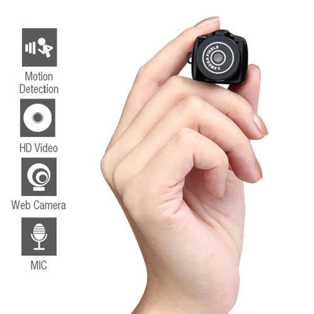 Ultra Small Body Camera